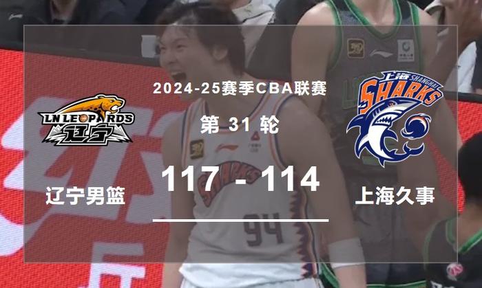 球员阵容将